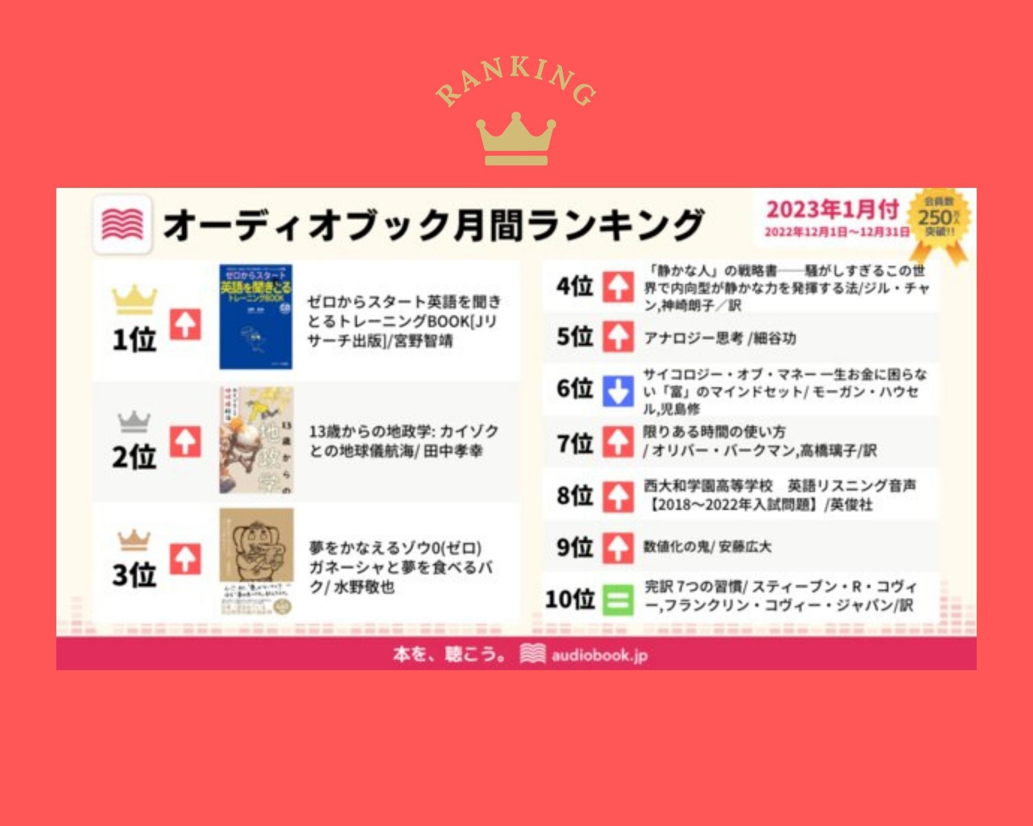 「audiobook.jp」におけるオーディオブック月間ランキング1月付