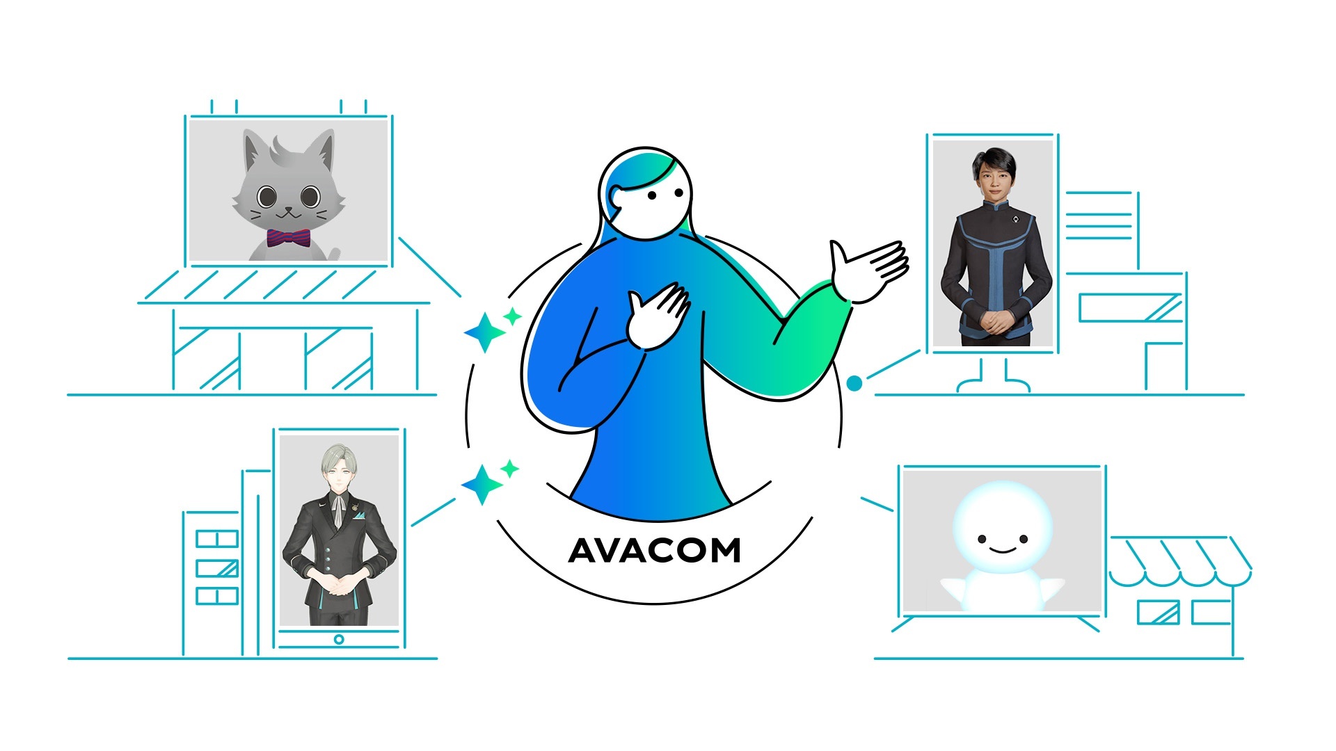 『AVACOM』を採用すると、ひとつの場所から複数の拠点の受付業務を同時にこなすことが可能となる