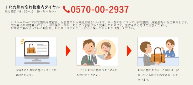 現在は駅係員やJR九州忘れ物案内ダイヤルにて対応を行っているが、2023年9月1日(金)よりLINEから24時間問い合わせができるように