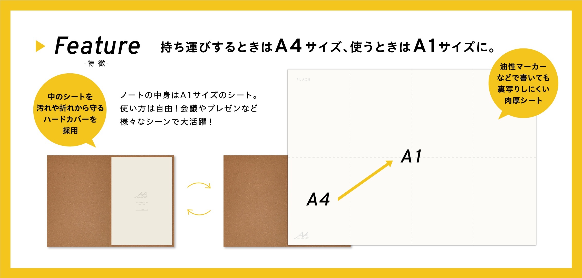 「A4→A1ノート」の使い方